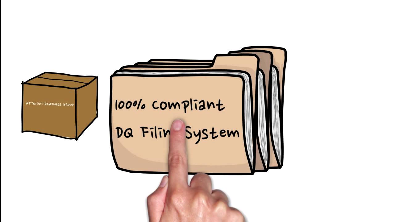 File Cleanup - DOT Compliance