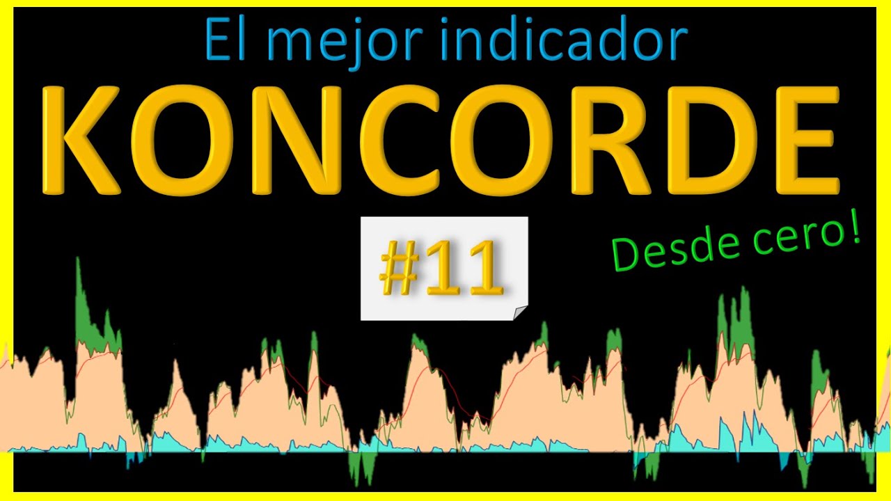 🔥Curso de Análisis Técnico básico #11🔥 | Movimiento INSTITUCIONAL koncorde indicador ballenas