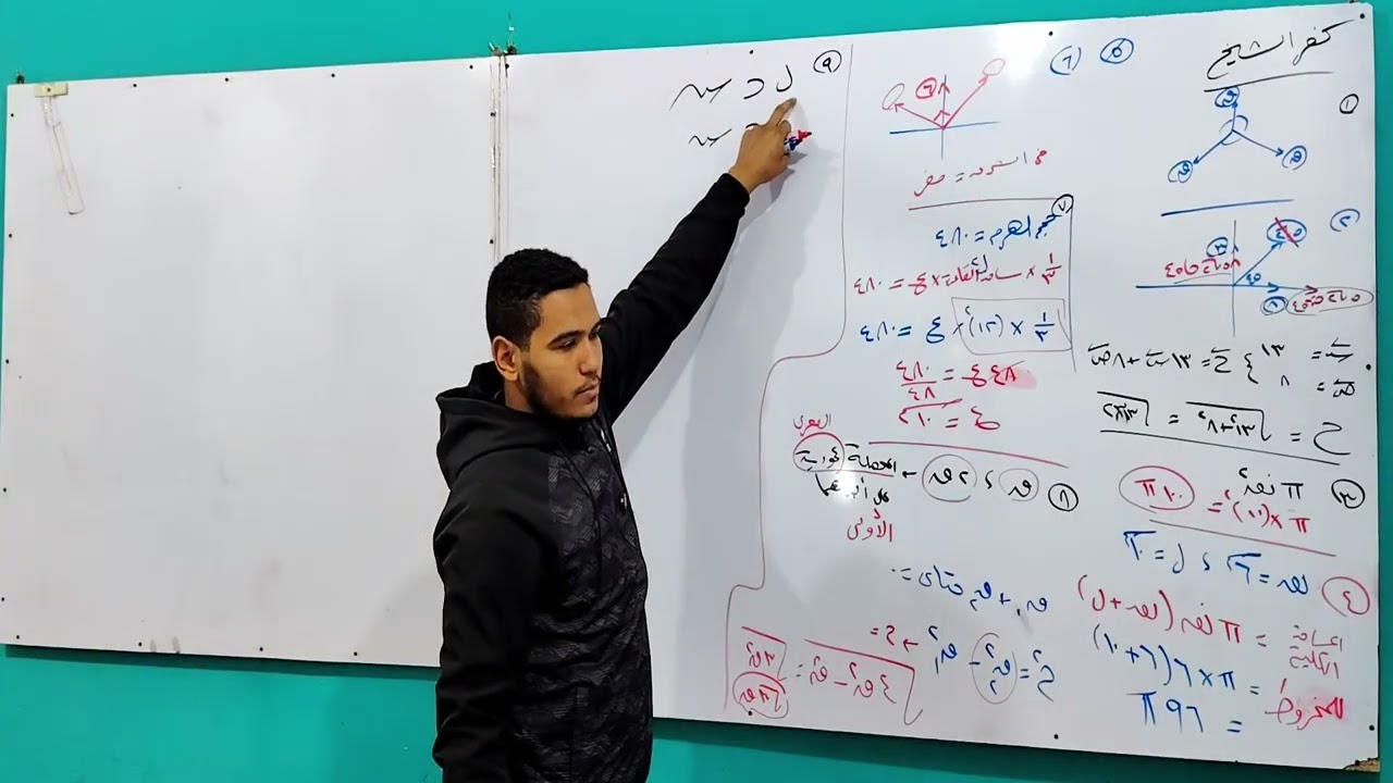 حل امتحان محافظة كفر الشيخ (10) تطبيقية تانية ثانوى ترم اول 2026