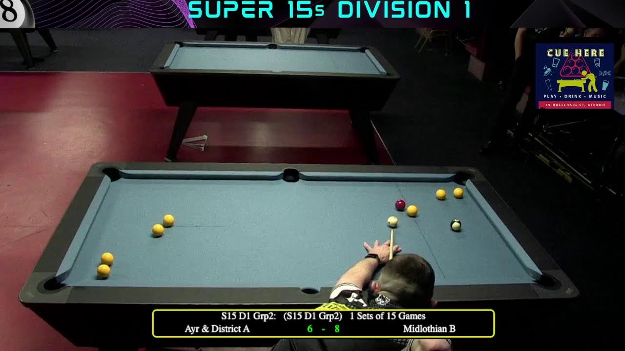 Super 15s 1st Division I Day 1 I Tables 1 and 2