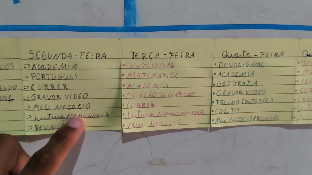 Detalhes da minha rotina!!!