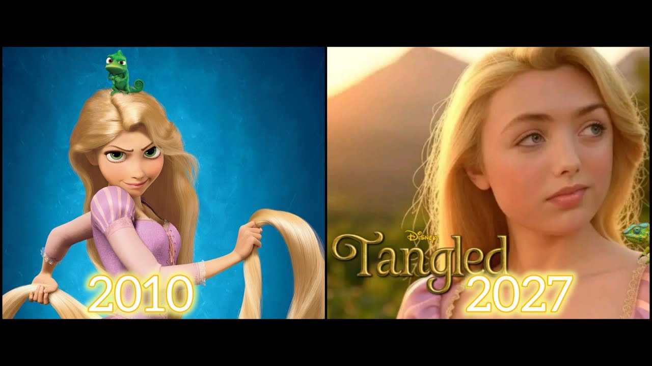 Evolution of Tangled (2010 - 2027)