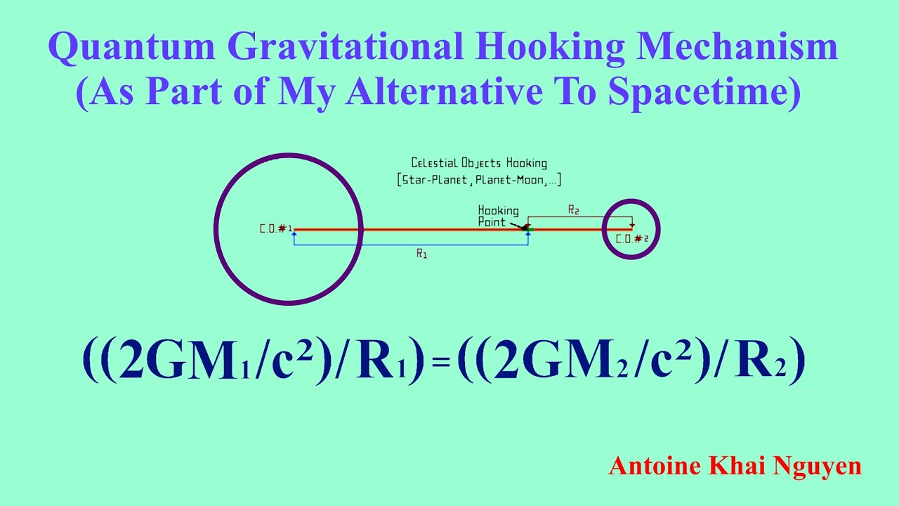 Quantum Gravitational Hooking Mechanism As Alternative Component To Spacetime Paradigm