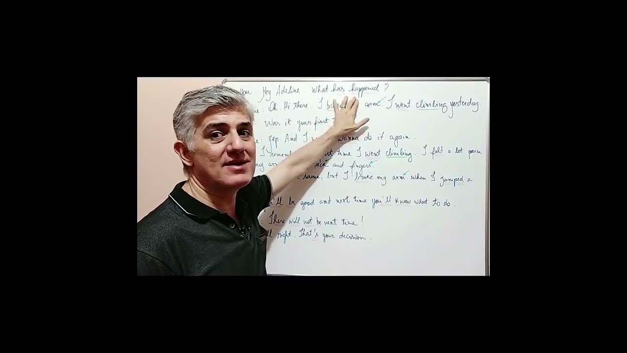 Learn English with Body Parts