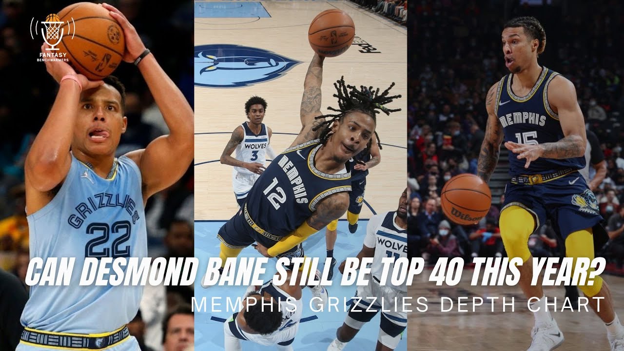 NBA Fantasy by FBW - Memphis Grizzlies Depth Chart Analysis