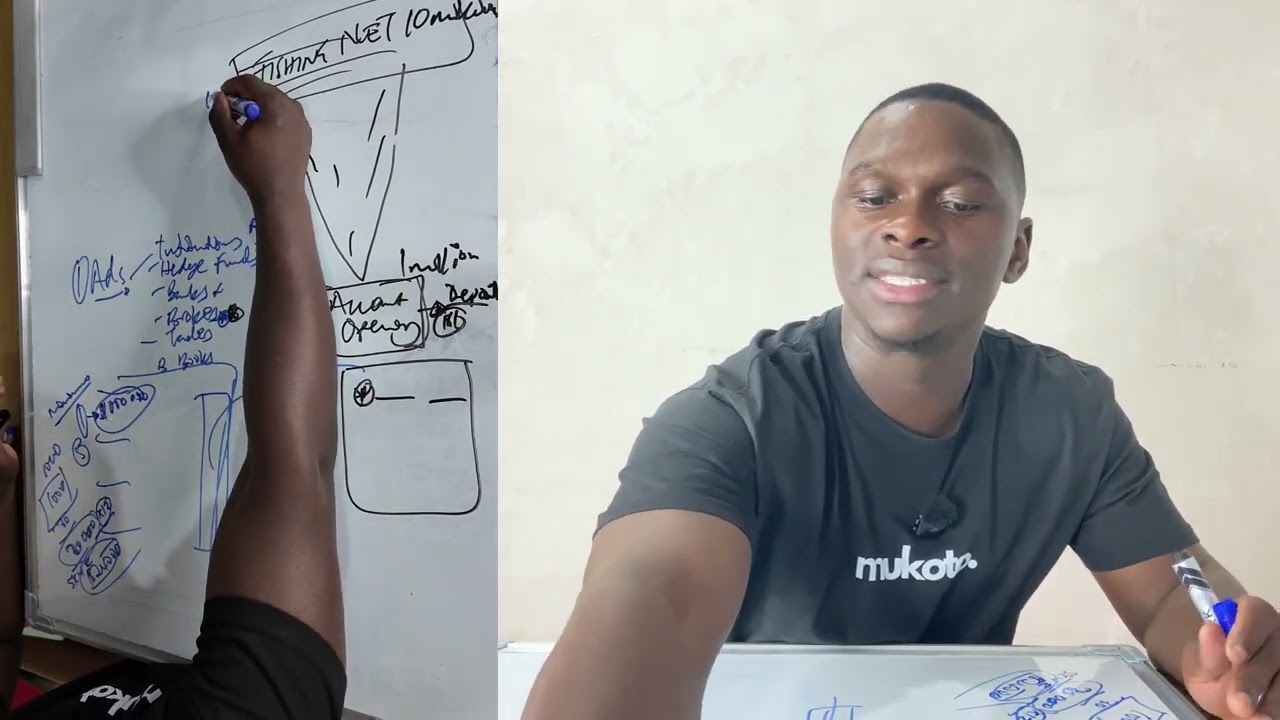 Ep 5: Why People don’t Make Money with Forex Trading