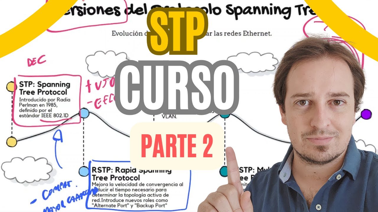 Conoce las Versiones de Spanning Tree Protocol STP / RSTP / PVST / MSTP (Parte 2)