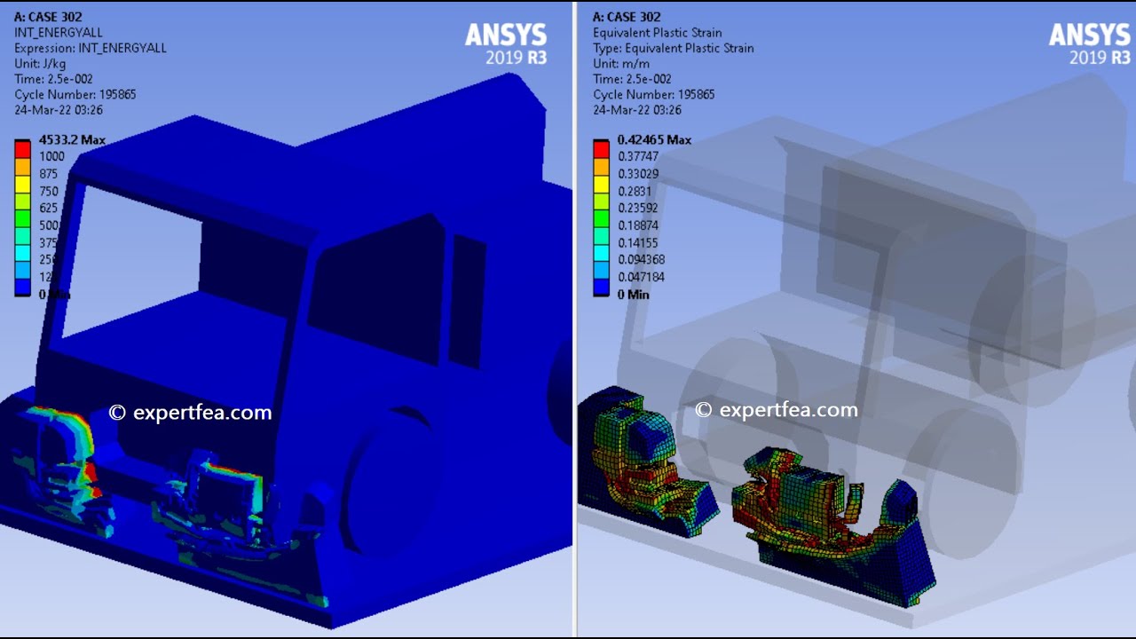 Heavy Truck Impacting a Concrete Street Barrier or Parapet - ANSYS Workbench Explicit Dynamics