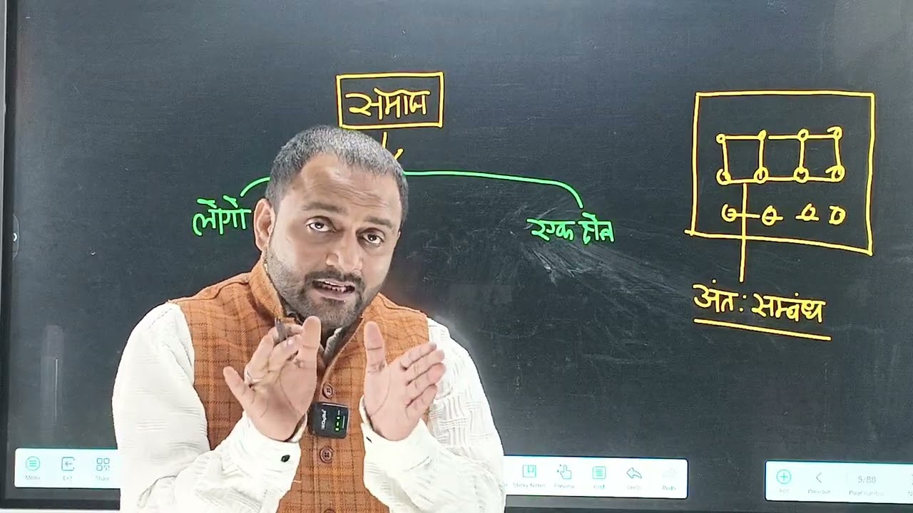 DEMO SOCIOLOGY BY BIPESH SIR
