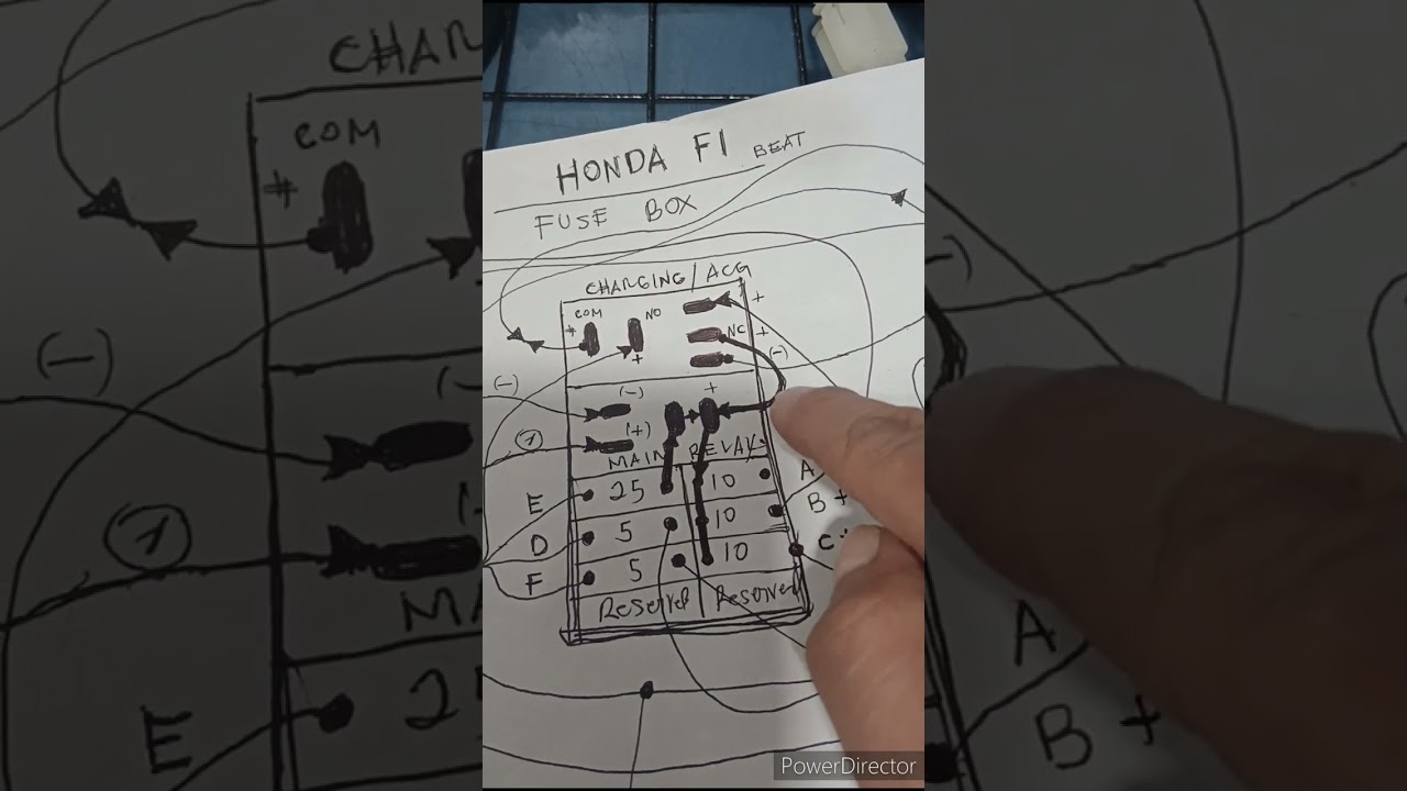 HONDA BEAT FI FUSE BOX PART 1