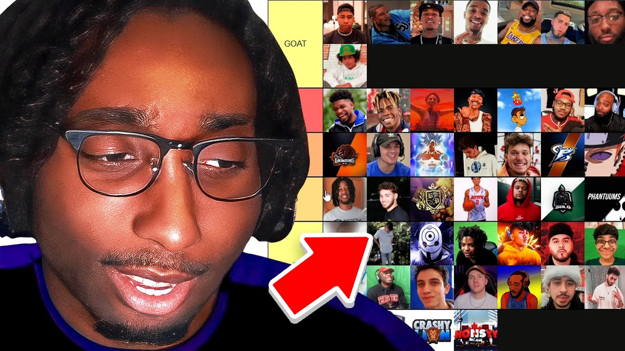My Official NBA 2K Content Creators Tier List