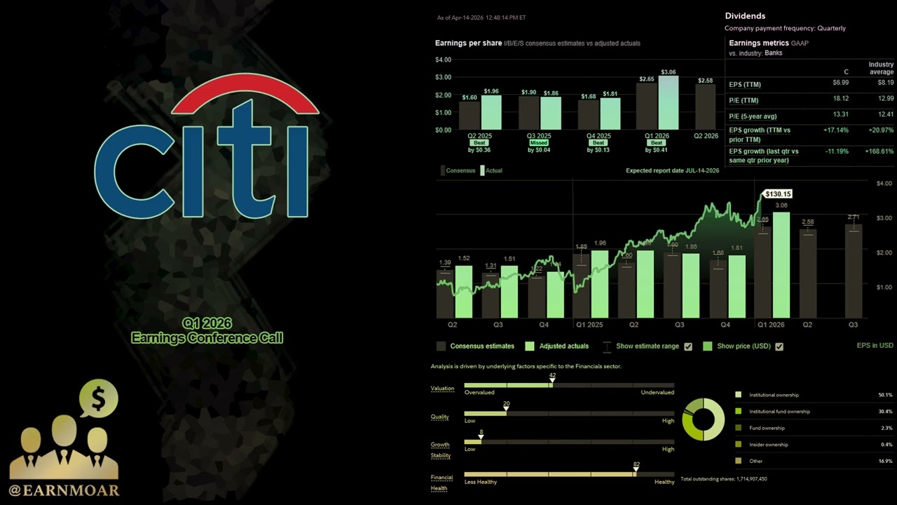 Конференц-звонок Citigroup по итогам первого квартала 2026 года ($C)