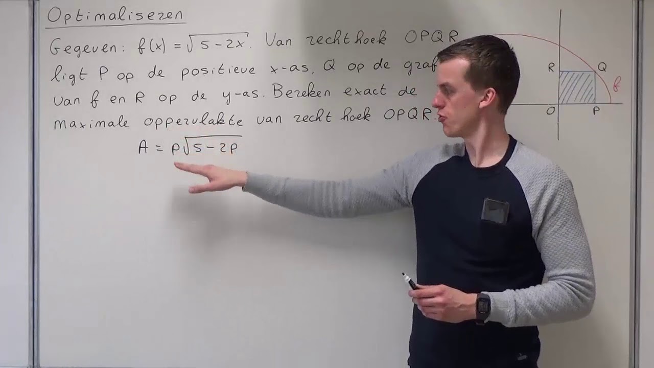 Optimaliseren (VWO wiskunde B)