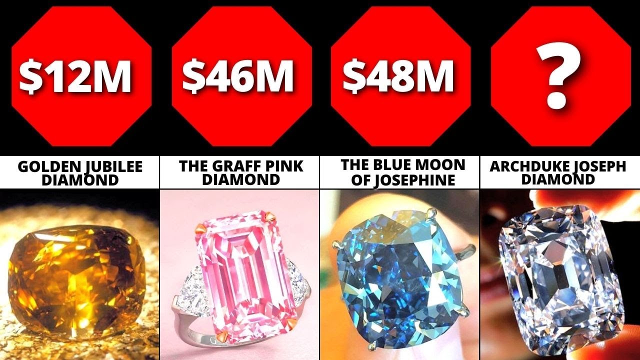 COMPARISON: The Most Expensive Diamonds In the world