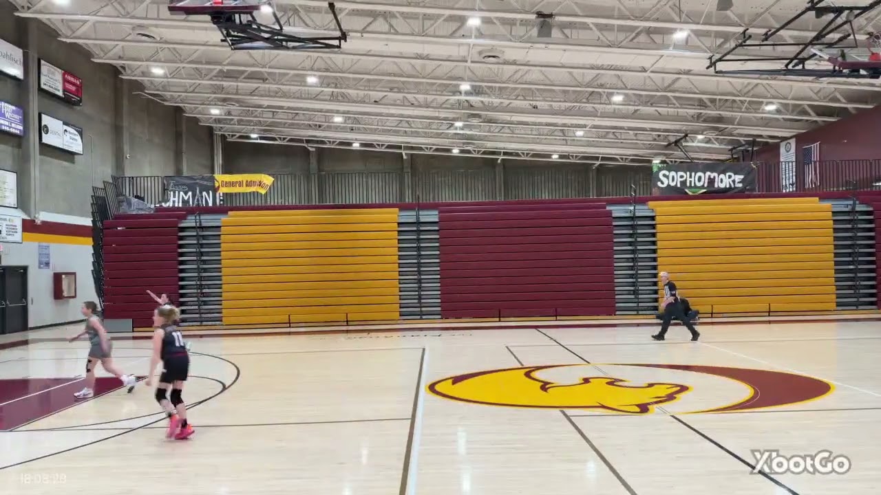 6 grade Redmond: sat 2.1