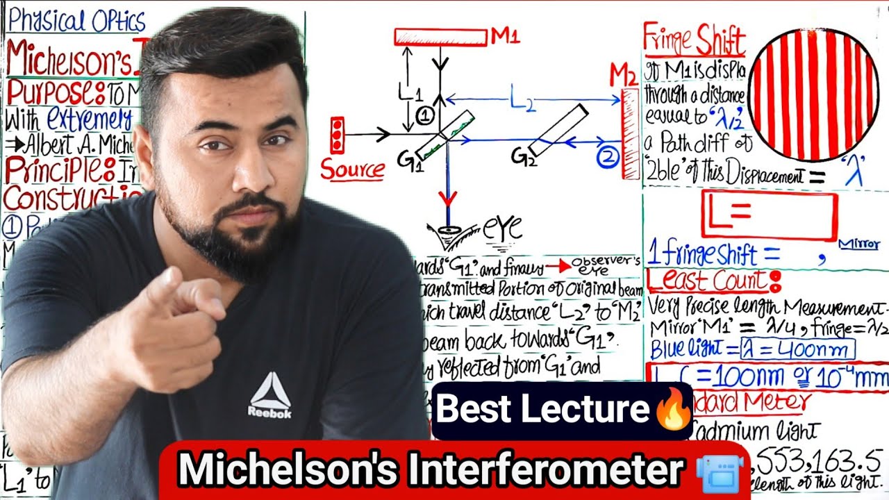 Michelson's interferometer🔥| Class 11 Chapter 9 Physical Optics | Standard Meter👌