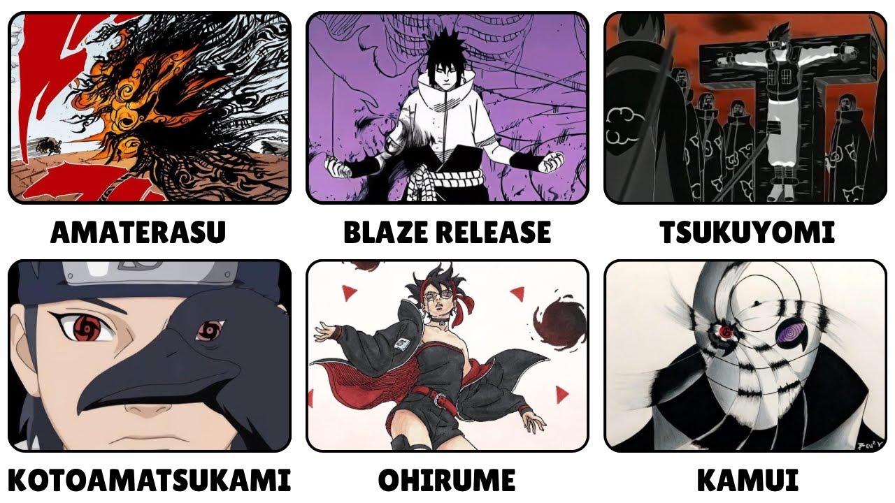 Every Mangekyo Sharingan Ability in Naruto EXPLAINED in 10 Minutes