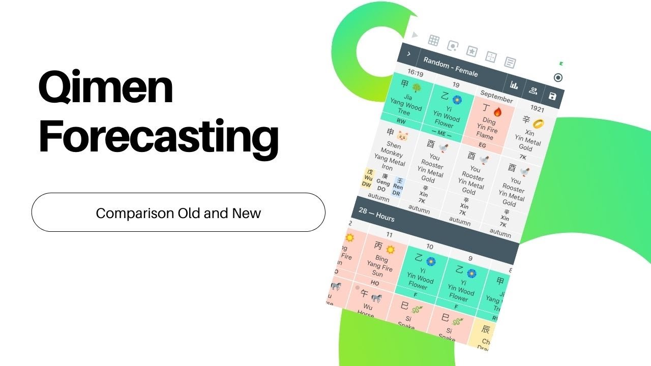 Qimen Forecasting Comparison