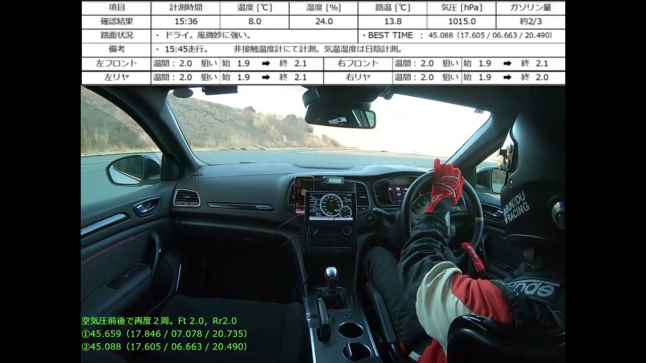 【車載動画】20260131 本庄サーキット メガーヌ4 MT (MEGANE IV RS TROPHY MT)★バネテスト☆メガーヌ４チューニングベース課題出しその２。本庄はやっぱり難しいです。。