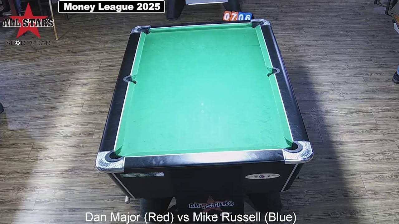 Allstars Weston Money League Dan Major Vs Mike Russell