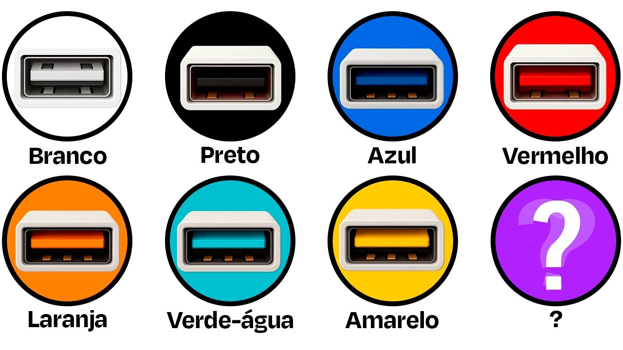 Todas as Portas USB Explicadas em 8 Minutos