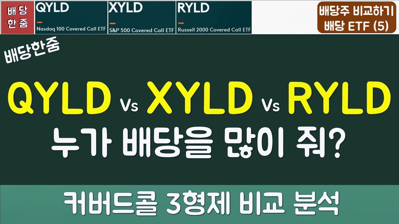 커버드콜 3형제 QYLD, XYLD, RYLD 비교 분석