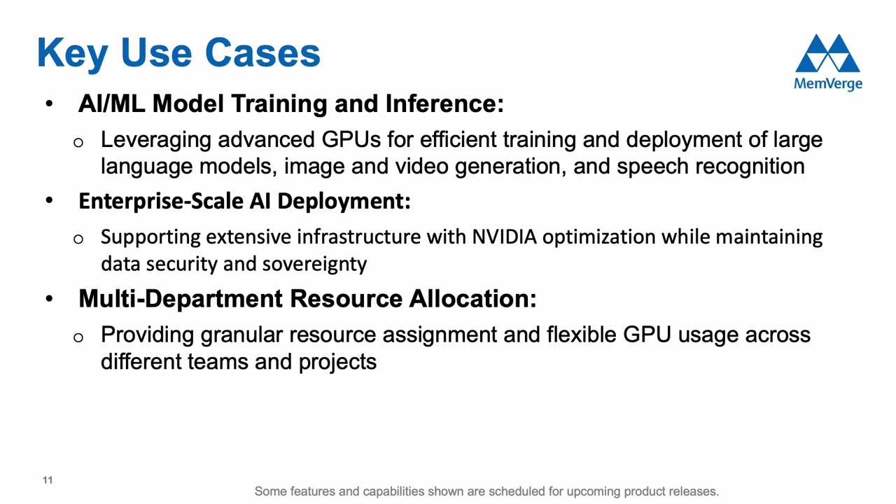 Revolutionizing GPU-as-a-Service for Maximum Efficiency