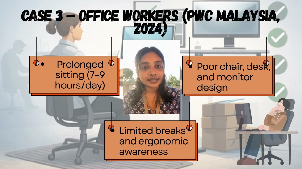 ERGONOMIC HAZARDS MUSCULOSKELETAL DISORDERS 