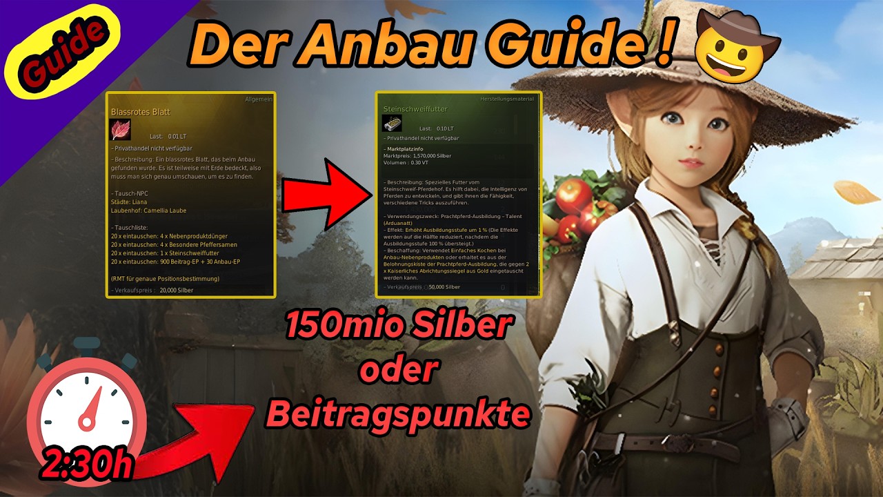 Black Desert Tutorial 2026 📖 | 🥬Der Anbau Guide ! 🤠 | Alles was du Wissen musst ! | Deutsch