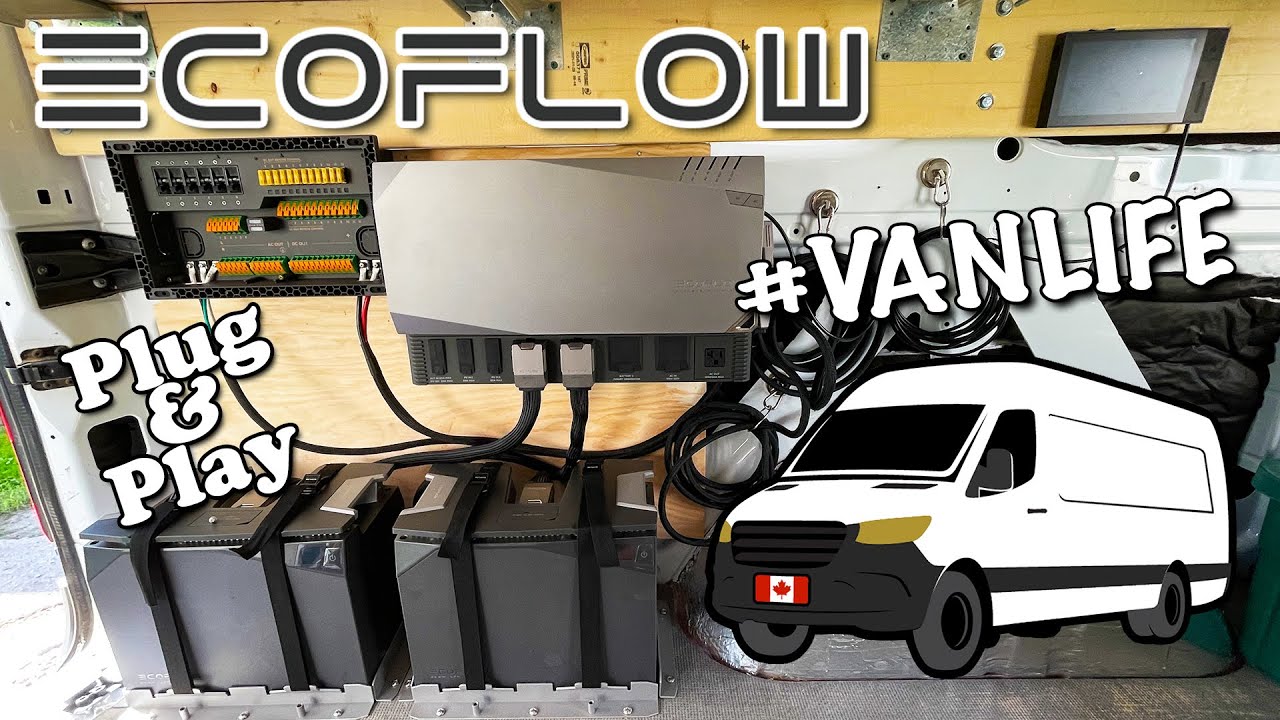 Installing the ECOFLOW POWER KIT - PLUG & PLAY - Into Our VAN CAMPER