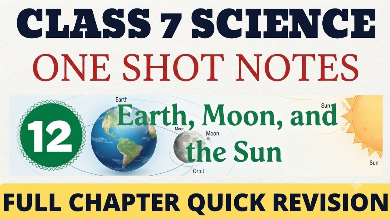 Best Notes Class 7 Earth, Moon, and the Sun | Curiosity Class 7 Notes