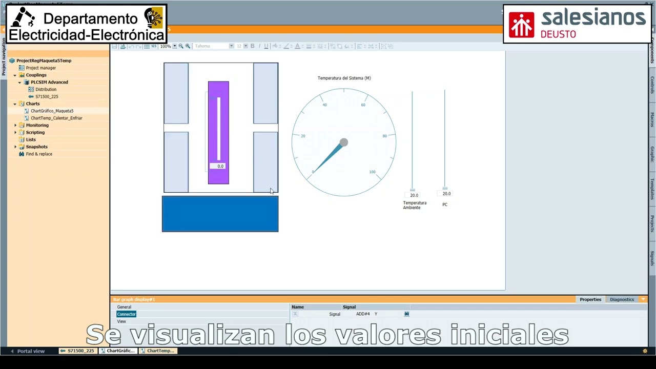SIMIT: Control PID-PWM (Temperatura)