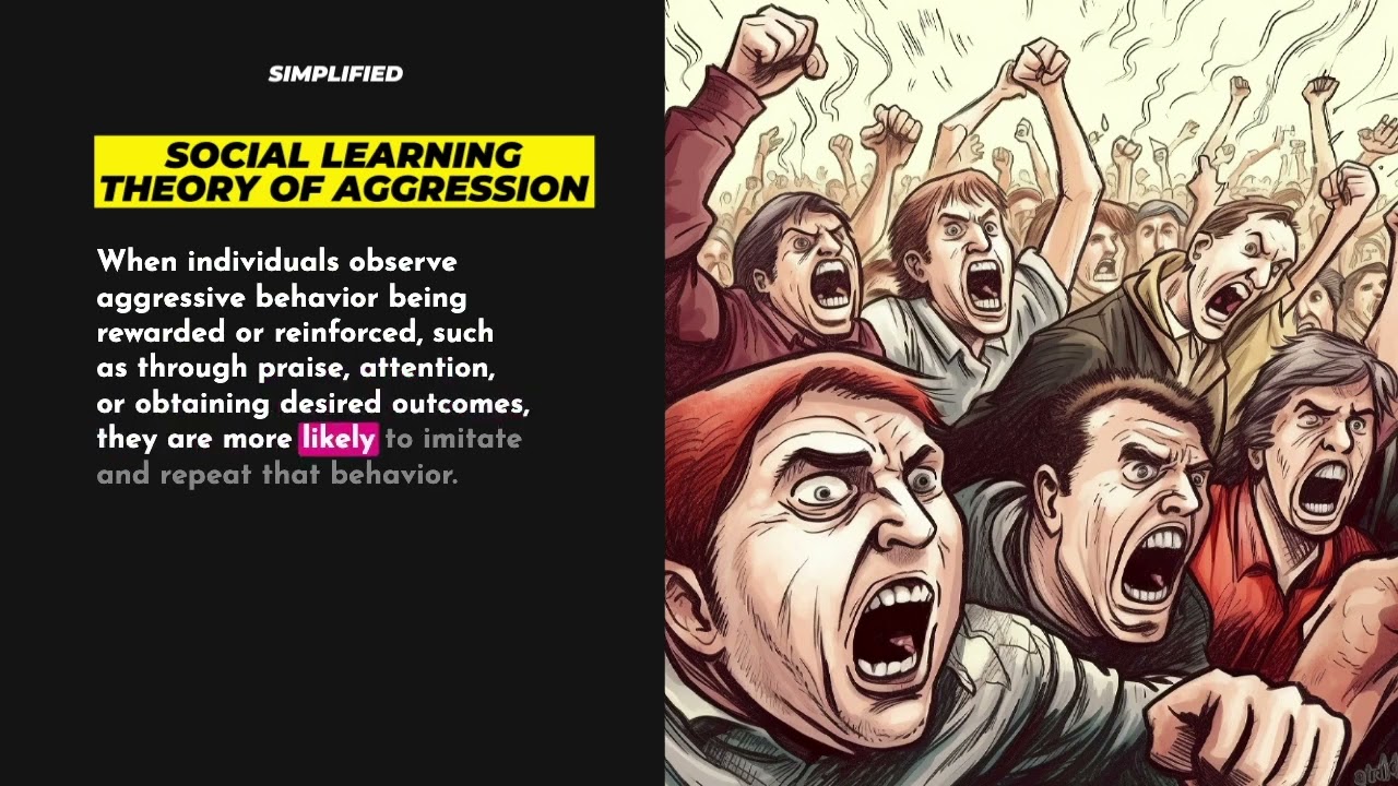 Social Learning Theory of Aggression #simplified #psychology #sociology