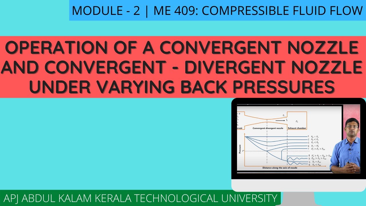 Operation of a convergent nozzle and convergent - divergent nozzle under varying back pressures
