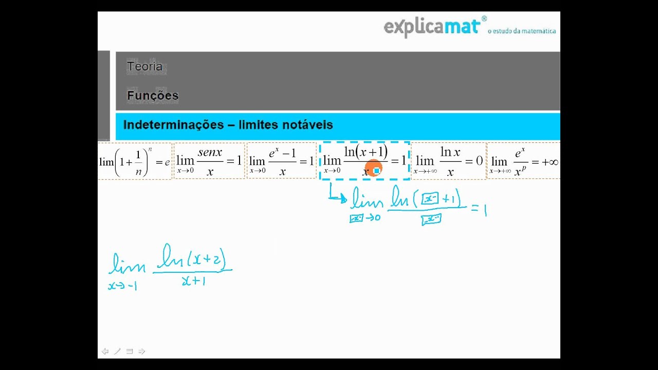 Limites Notáveis - Matemática 12.º Ano