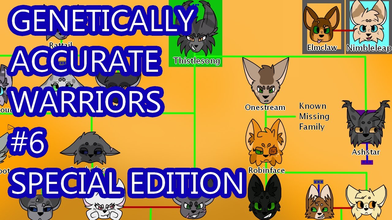 THE RETURN?! (unless...) || Genetically Accurate Warrior Cats #6
