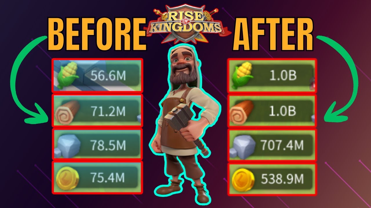 I got over 3 Billions of Resources | Rise of Kingdoms Farm Guide