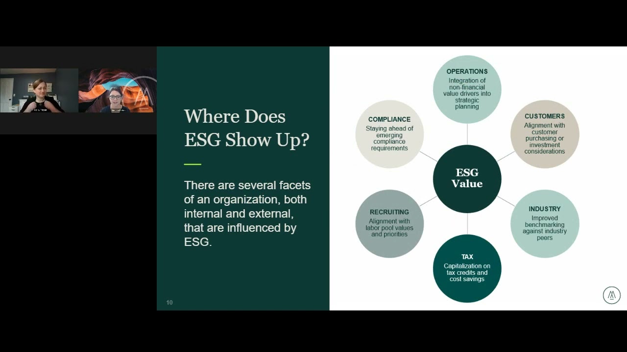 ESG Trends in Manufacturing and Transportation & Logistics