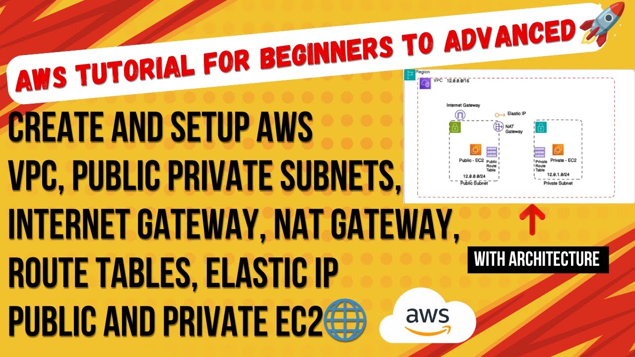 AWS VPC, Public, Private Subnets, Route Tables, NAT, IGW, Elastic IP tutorial for beginers