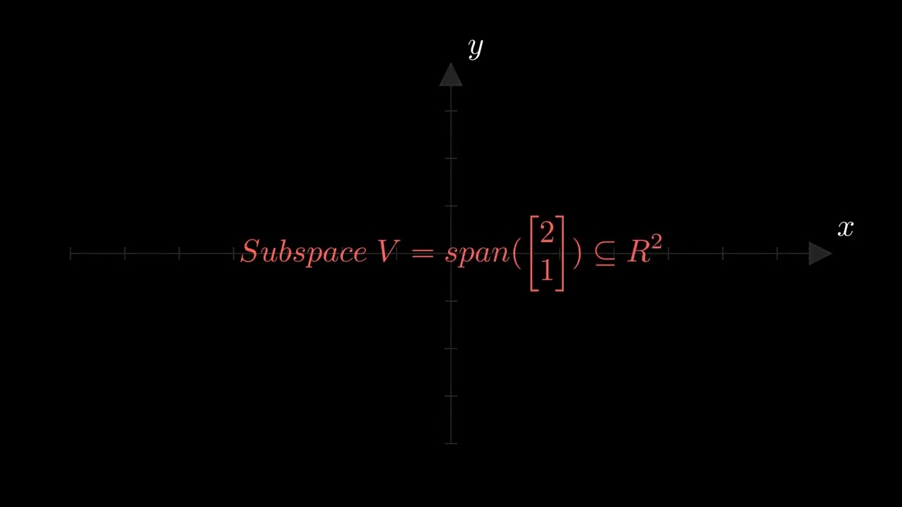 Affine Space - 1 Minute Intuition & Visualization