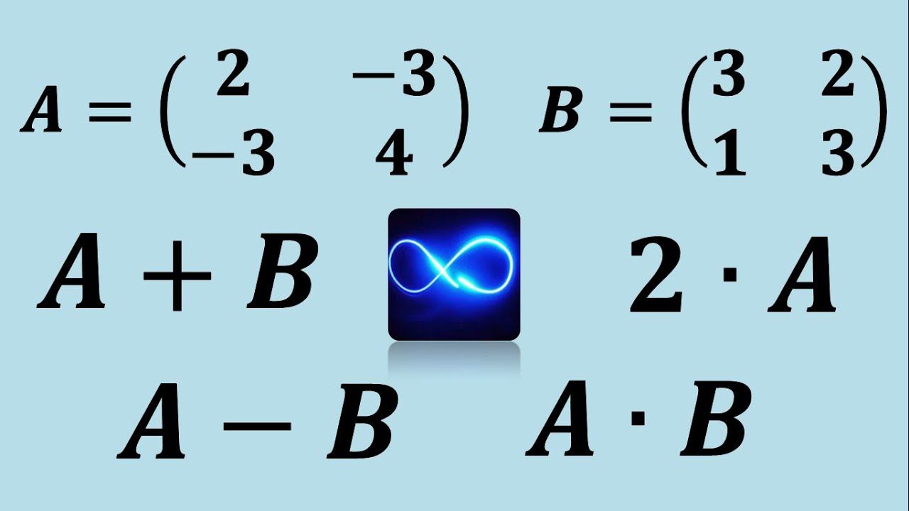 Матрицы: сложение, вычитание, умножение и умножение на скаляр (действительное число)