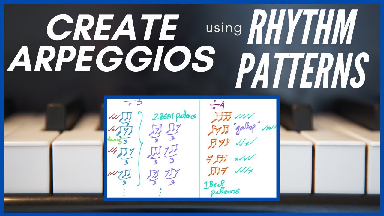 Piano Arpeggios using RHYTHM PATTERNS - Triplets & Sixteenths