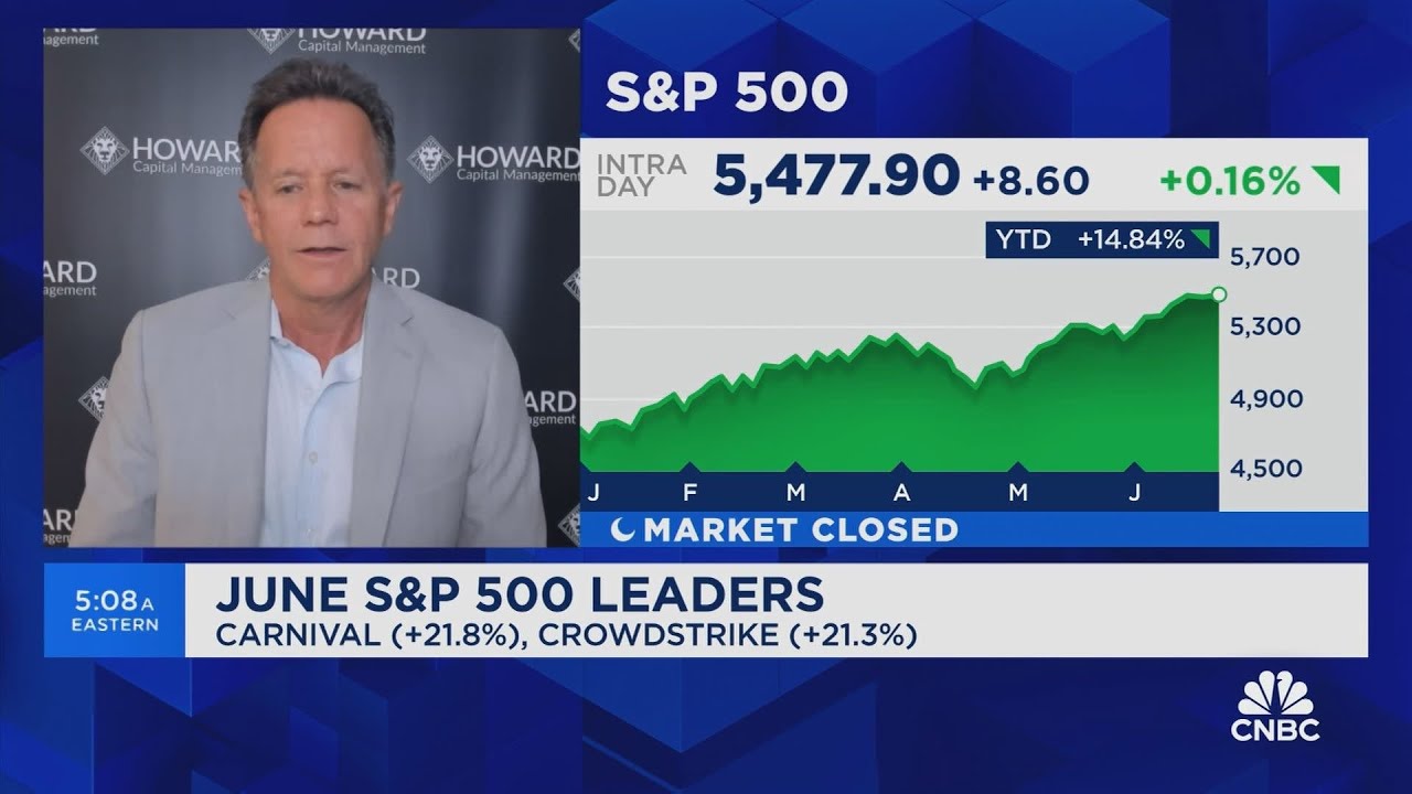 Howard: We're in such a great bull market, but it's likely overdue for a pullback