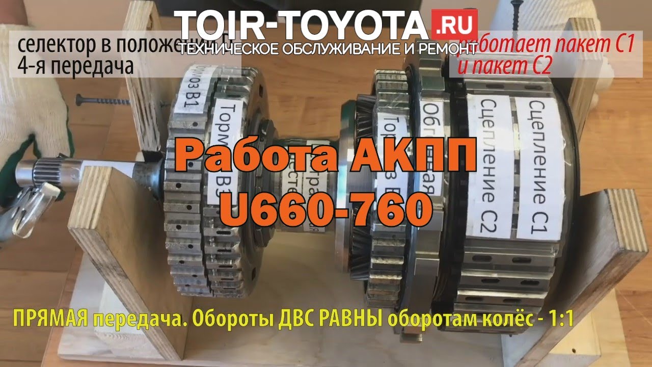 Устройство и как работают АКПП U660-760.