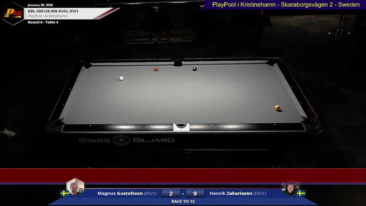 KBL-260128-006-Div1 Magnus Gustafsson vs Henrik Zakariasen Bord4