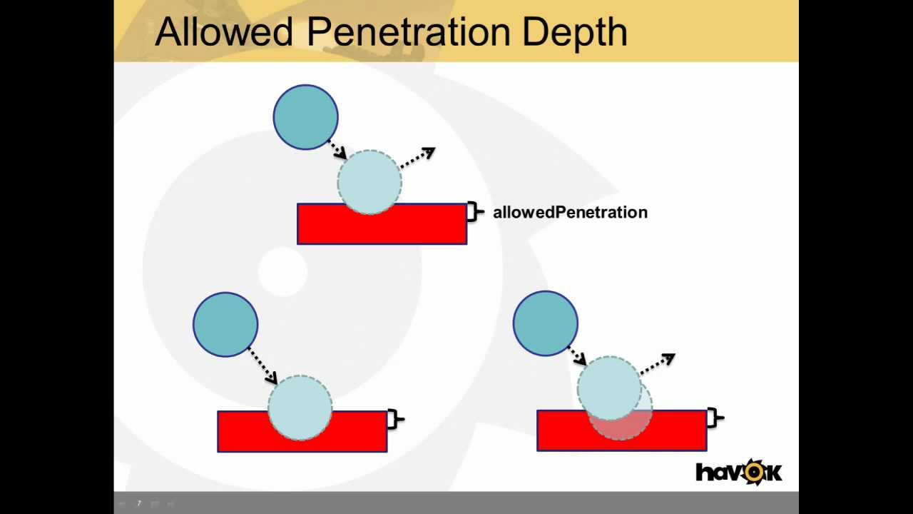 11 - Collision Basics III - Continuous Physics