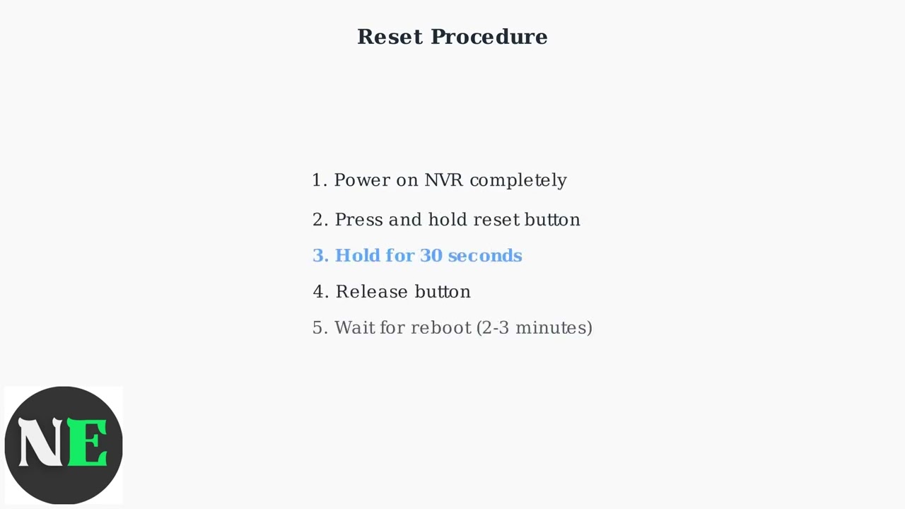 How To Factory Reset Swann NVR 8580 &ndash; Reset, Reconfigure & Troubleshooting Guide