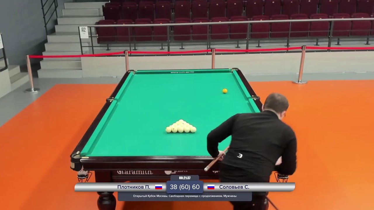 Финал | Плотников Павел VS Соловьев Сергей | Открытый Кубок Москвы. 1 этап.