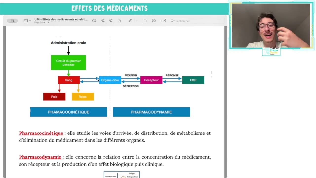 Cours UE8 effet médicament 2026 partie 1 Matteo 