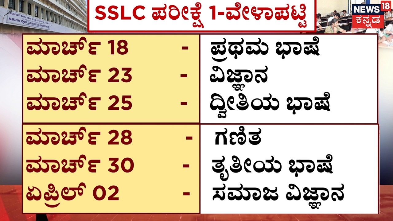 SSLC and 2nd PUC 2026 Timetable Out | SSLC - ದ್ವಿತೀಯ PU ಪರೀಕ್ಷೆಗೆ ದಿನಗಣನೆ | Madhu Bangarappa